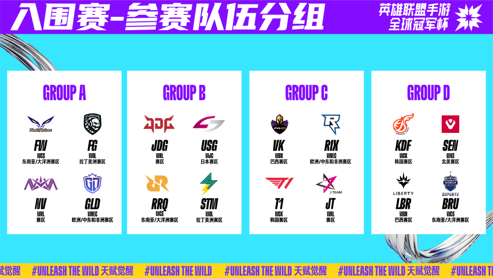 公牛倾向降 公牛倾向降